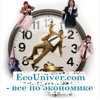 Миф о времени: «Для управления людьми не хватает времени» Менеджмент и время.